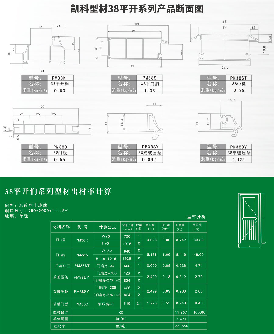 湖北凯科塑业塑钢型材