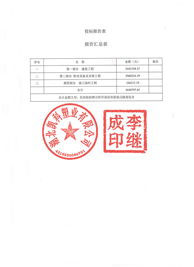 湖北凯科塑业有限公司