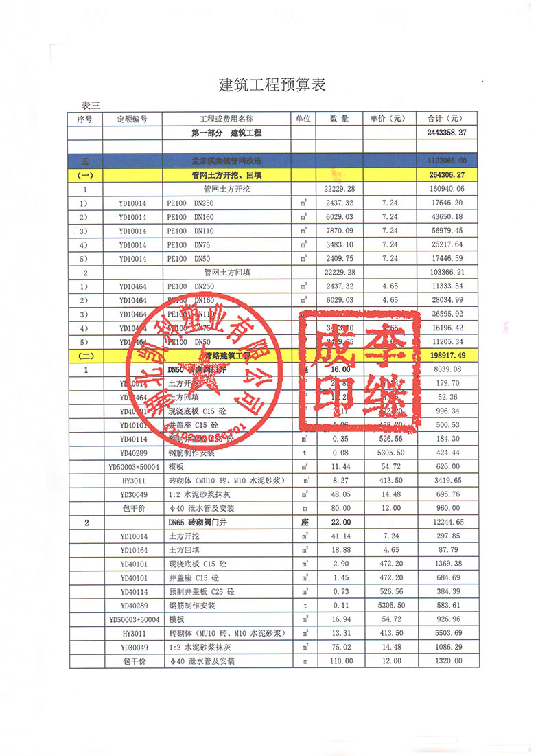 湖北凯科塑业有限公司