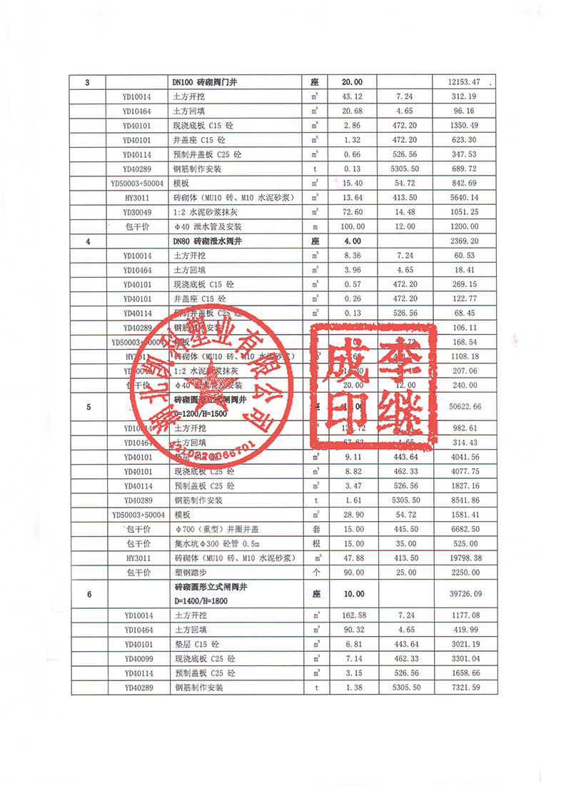 湖北凯科塑业有限公司