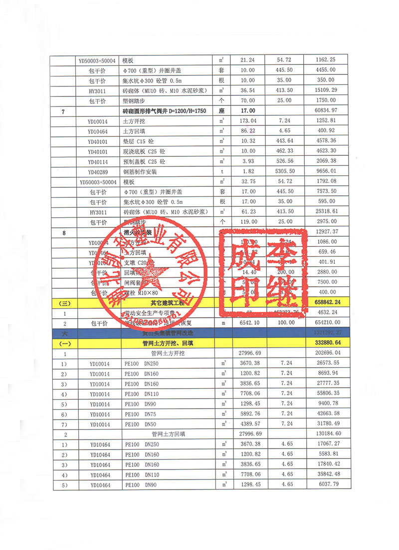 湖北凯科塑业有限公司