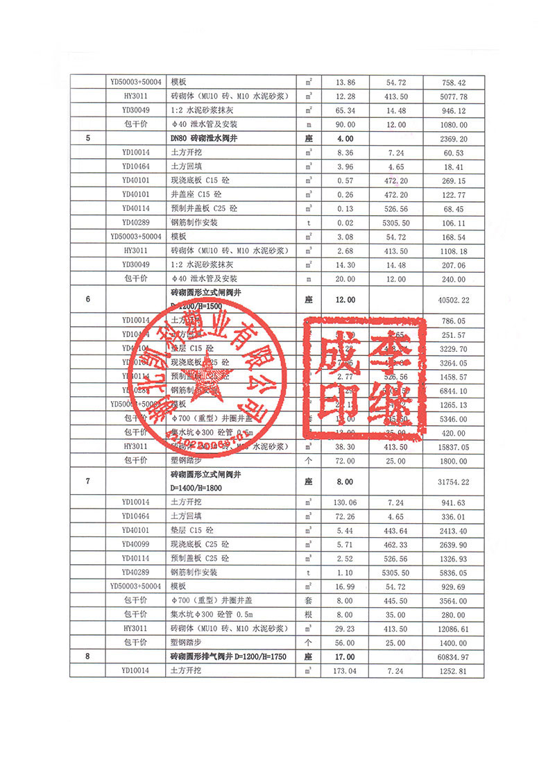 湖北凯科塑业有限公司