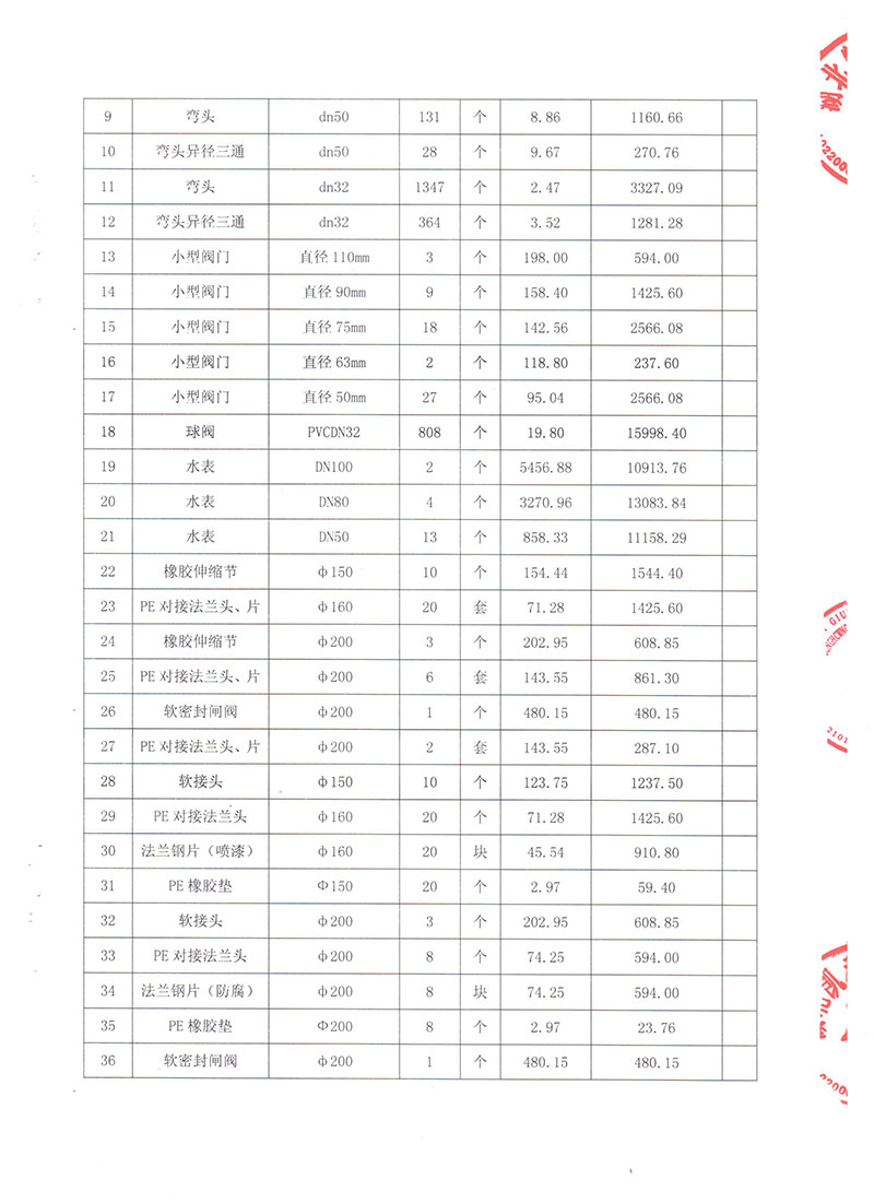 湖北凯科塑业有限公司