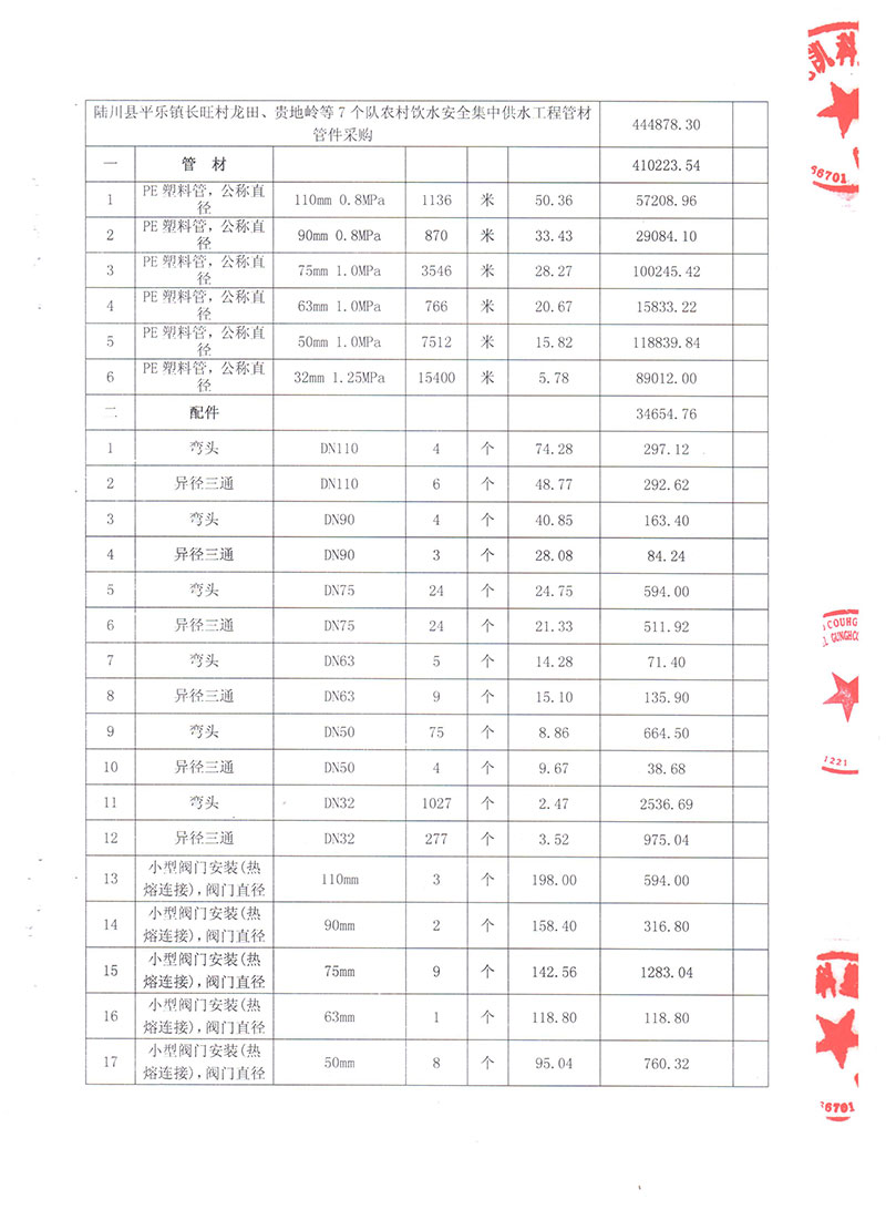 湖北凯科塑业有限公司